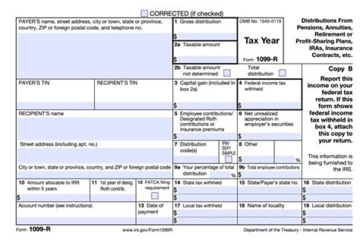 Is a 1099-R issued for an IRA transfer?
