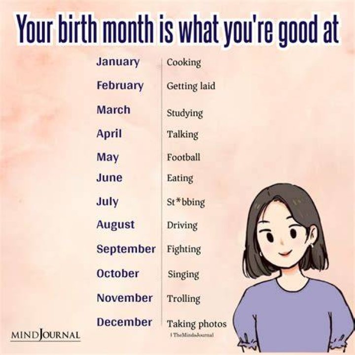 Is birth month good for marriage?