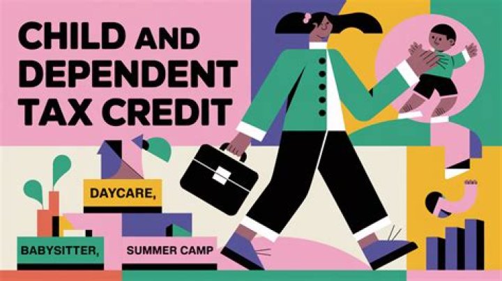 Is child care credit and child tax credit the same?