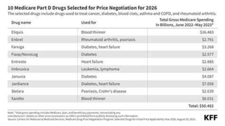 Is it illegal to raise prices before a sale?
