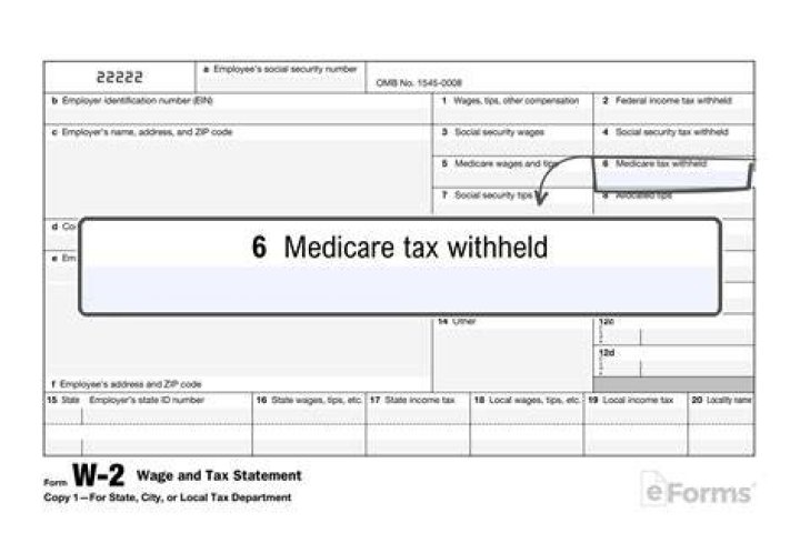 Is Medicare tax on W-2 deductible?