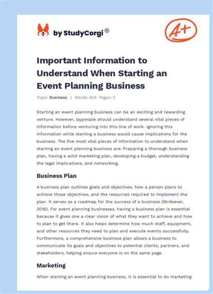 Is planning important when starting a business?