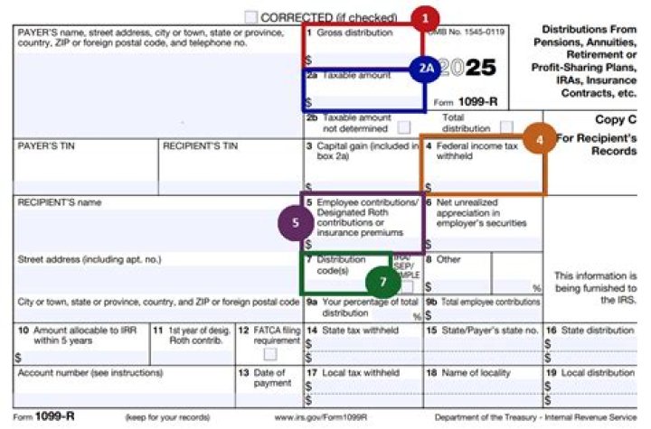 Is the box 9B from 1099-R taxable?