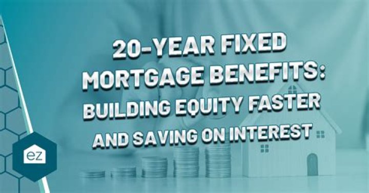 Is there a 20 year mortgage option?