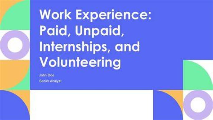 Is Volunteering paid or unpaid?