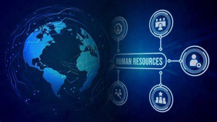 What are global implications of human resource management?