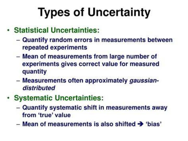 What are the 3 types of uncertainties?