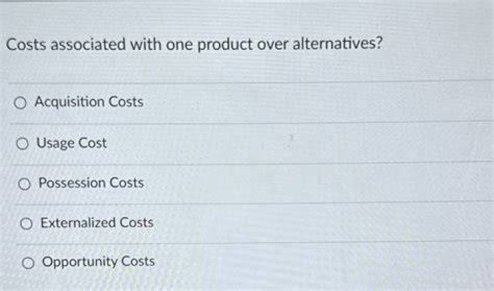 What are the costs associated with a product?