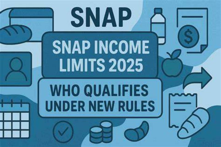 What are the income limits for SNAP?