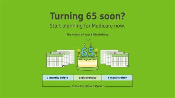 What benefits do you get when you turn 65 in Canada?