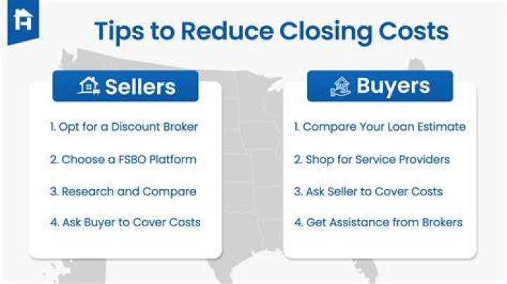 What closing costs do buyers pay in Colorado?