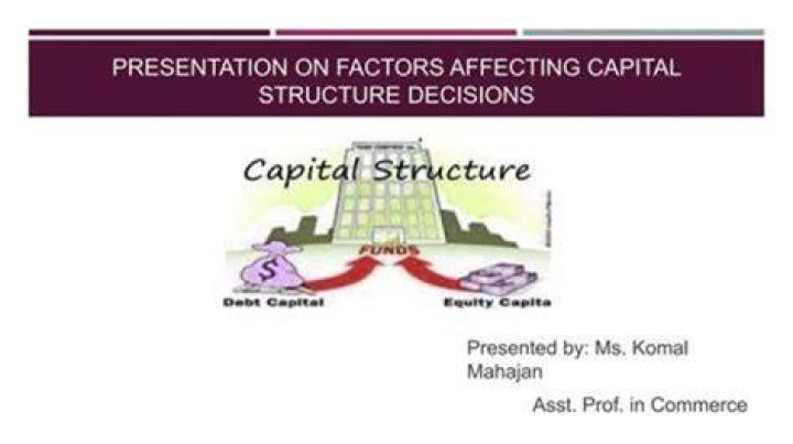 What do capital structure decisions refer to?