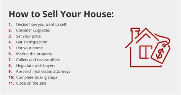 What do you need to know about selling your home for tax purposes?