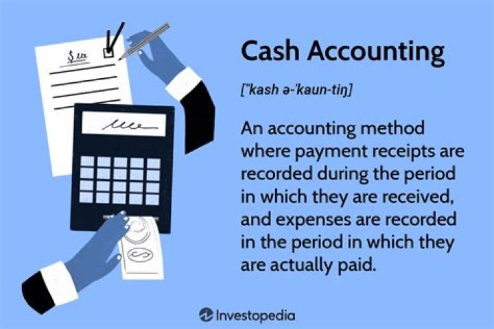 What does cash accounting method mean?