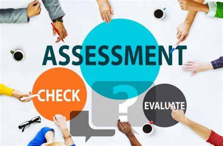 What does it mean to assess a person?