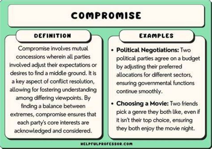 What does offer in compromise mean for taxes?