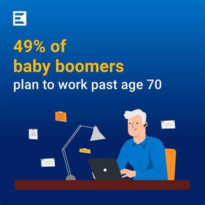 What happens if you work past age 70?
