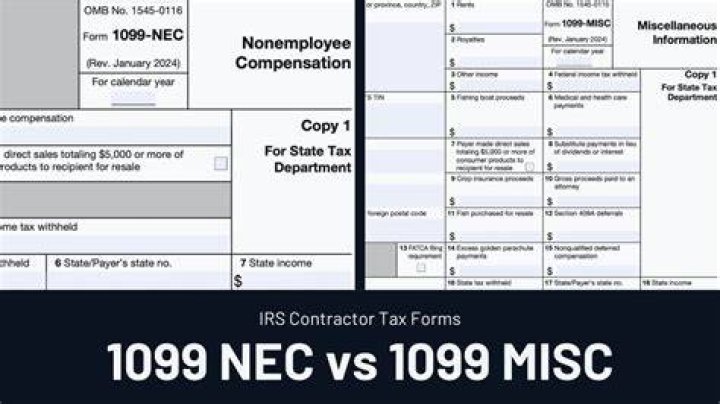 What is a 1099-MISC contractor?