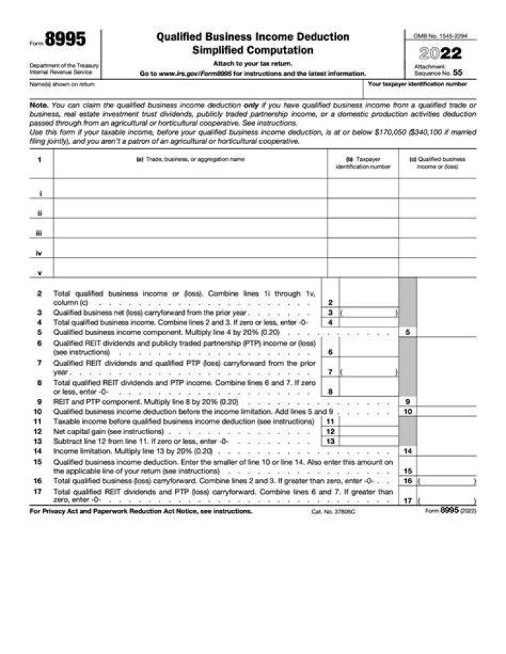 What is a 8995 tax form?