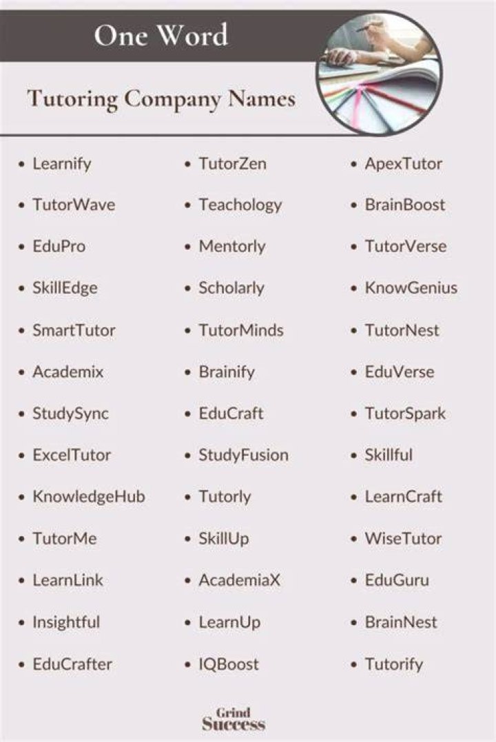 What is a good name for a tutoring business?