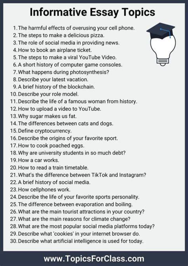 What is a good topic for an essay?