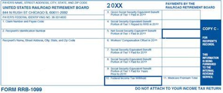 What is a RRB Form 1099 recipient?