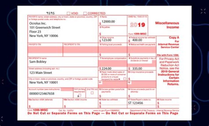 What is a spouse 1099-NEC?