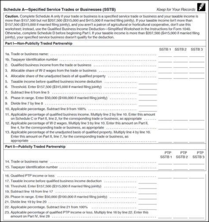 What is an Sstb for 199A?