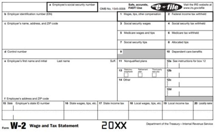 What is Box 20 on a W2?