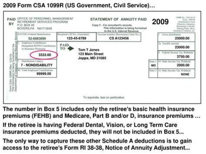 What is Box 9b on CSA 1099r?