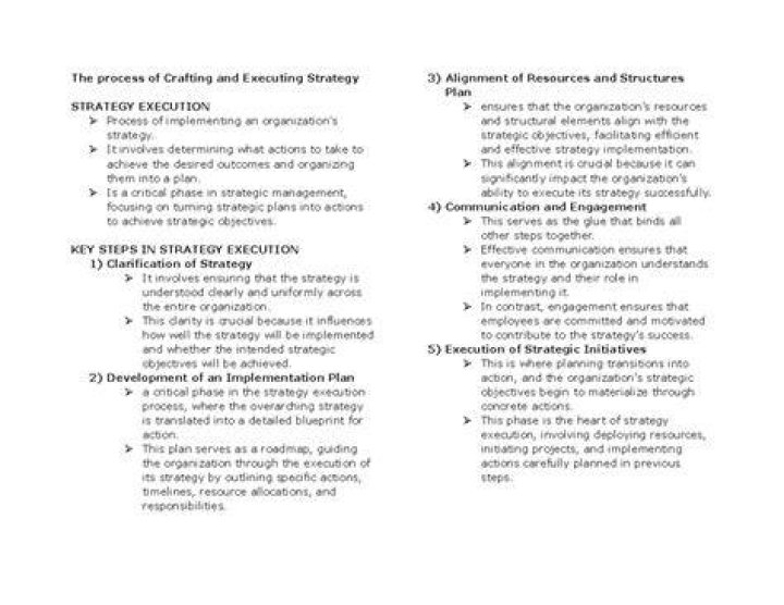 What is crafting strategy in strategic management?