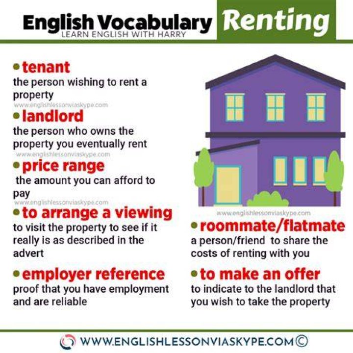 What is it called when you rent from a renter?
