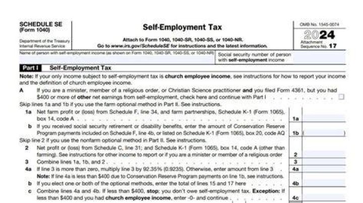 What is Schedule A in Form 1040?