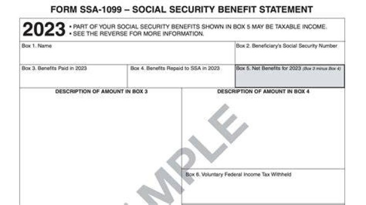 What is SSA tax?