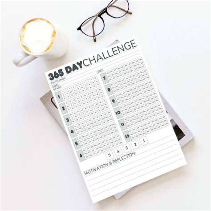 What is the 365 day method?