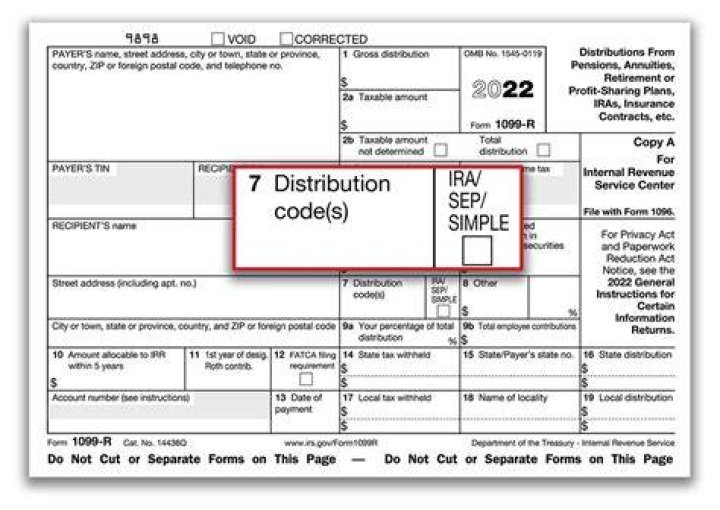 What is the IRS code for a traditional IRA?