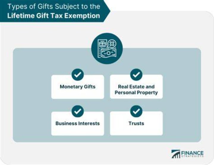 What is the lifetime gift tax exemption for 2018?