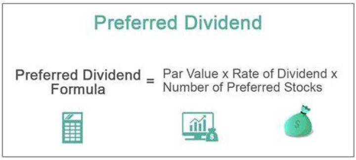 What is the value of a preferred stock when the dividend rate is?