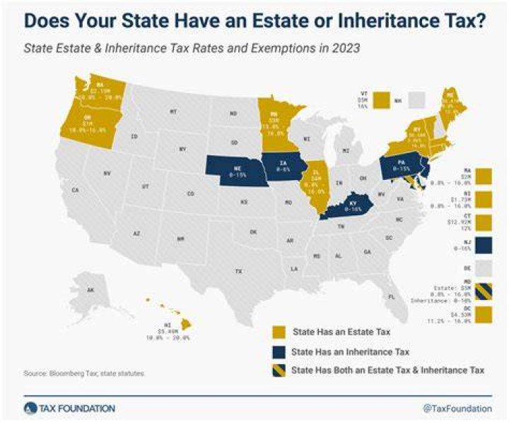 What months count towards taxes?