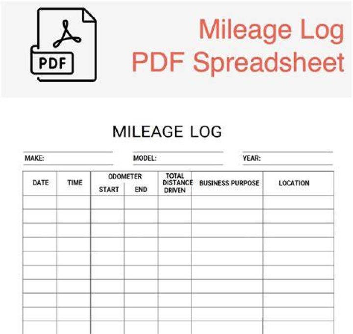What needs to be on a mileage log?