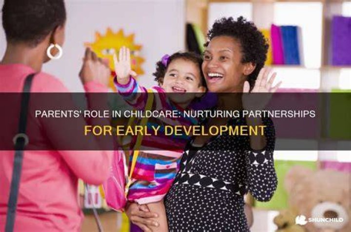 What should be the role of businesses in childcare?
