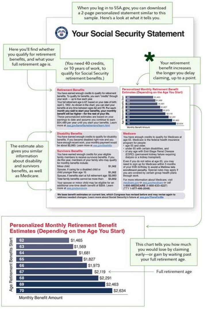 When do I get my Social Security benefit statement?