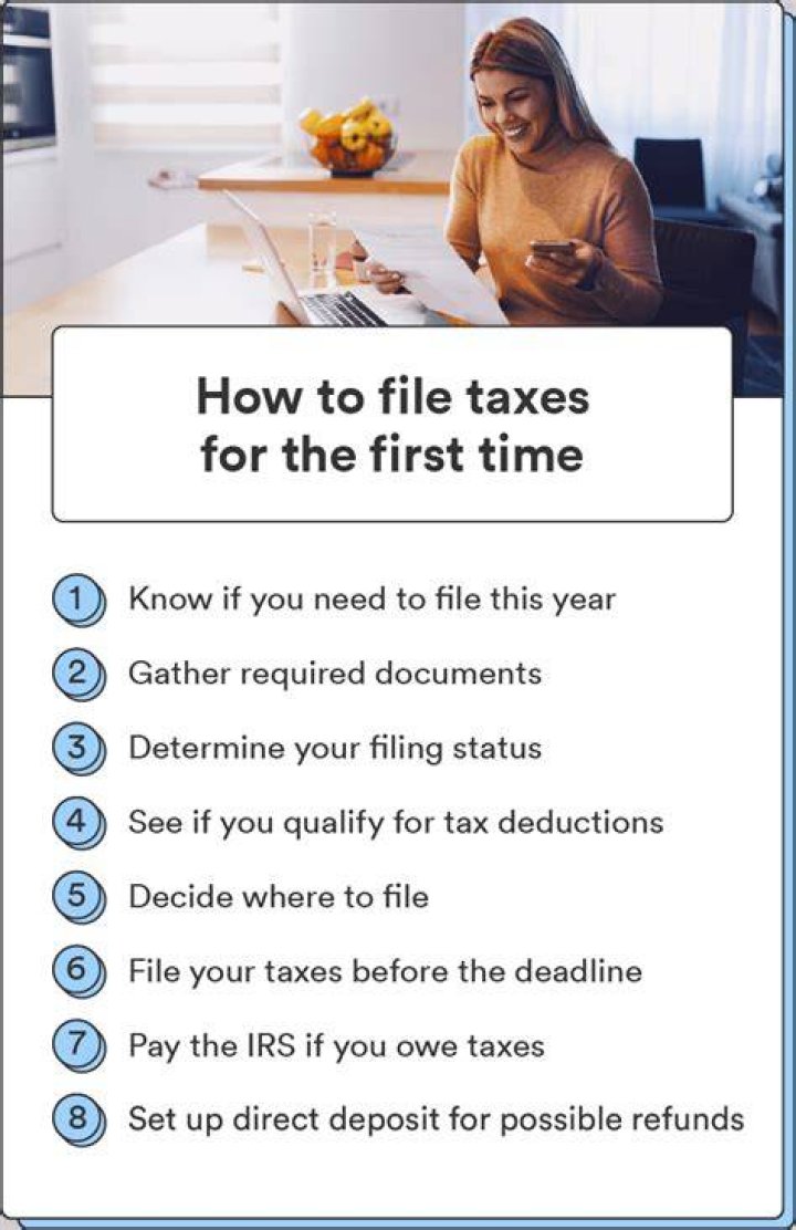 When do I need to file my taxes after my mother dies?