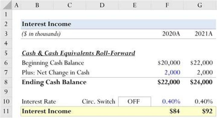 Where do I claim interest income?