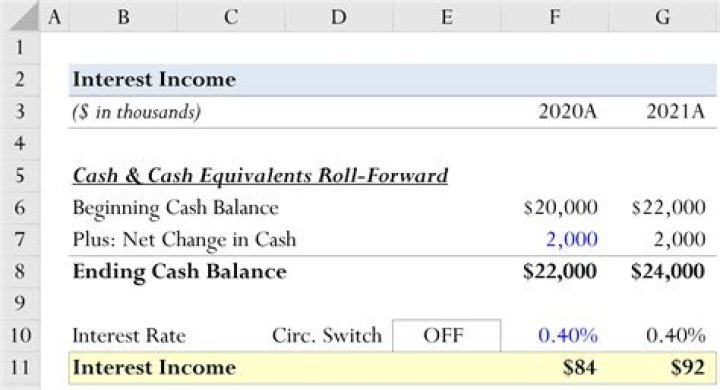 Where do I enter interest income?