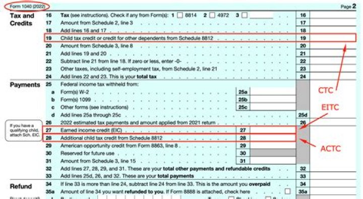 Where do I put my rental income on my tax return?