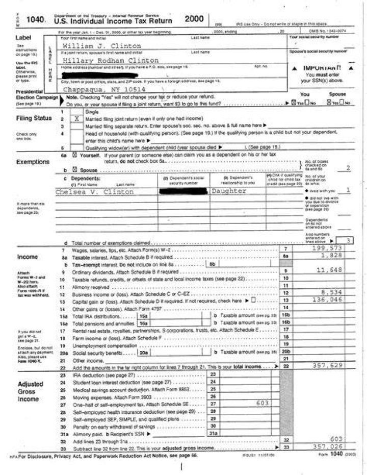 Where does the income of a minister go on a tax return?