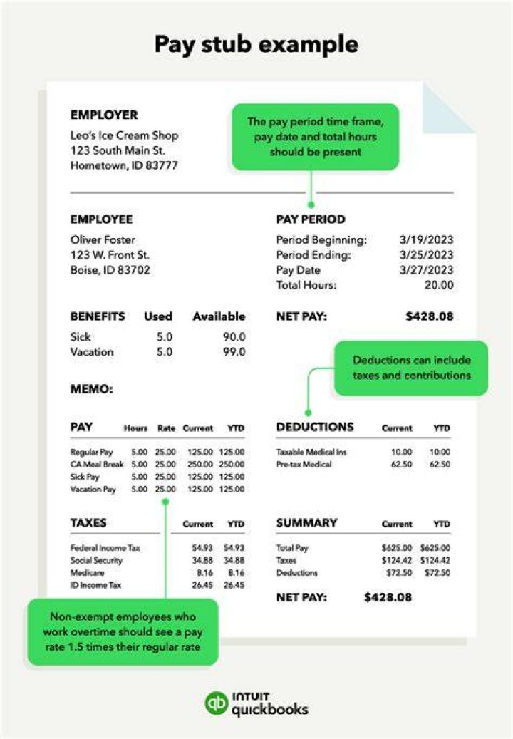 Why does my paystub say excluded from federal taxable wages mean and they are still taking taxes out?