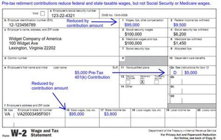 Why have I not received my W-2 from Social Security?