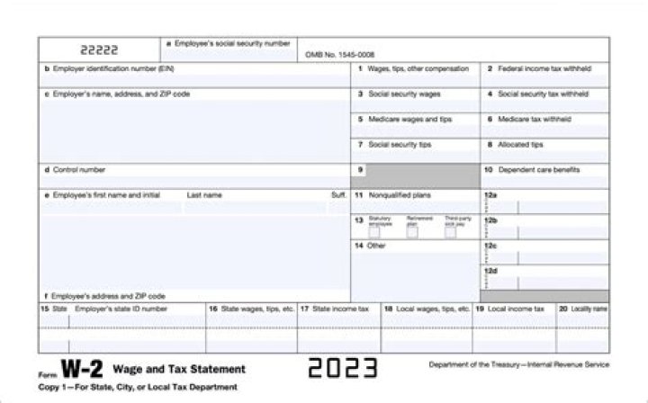 Will I get a w2 for long term disability?